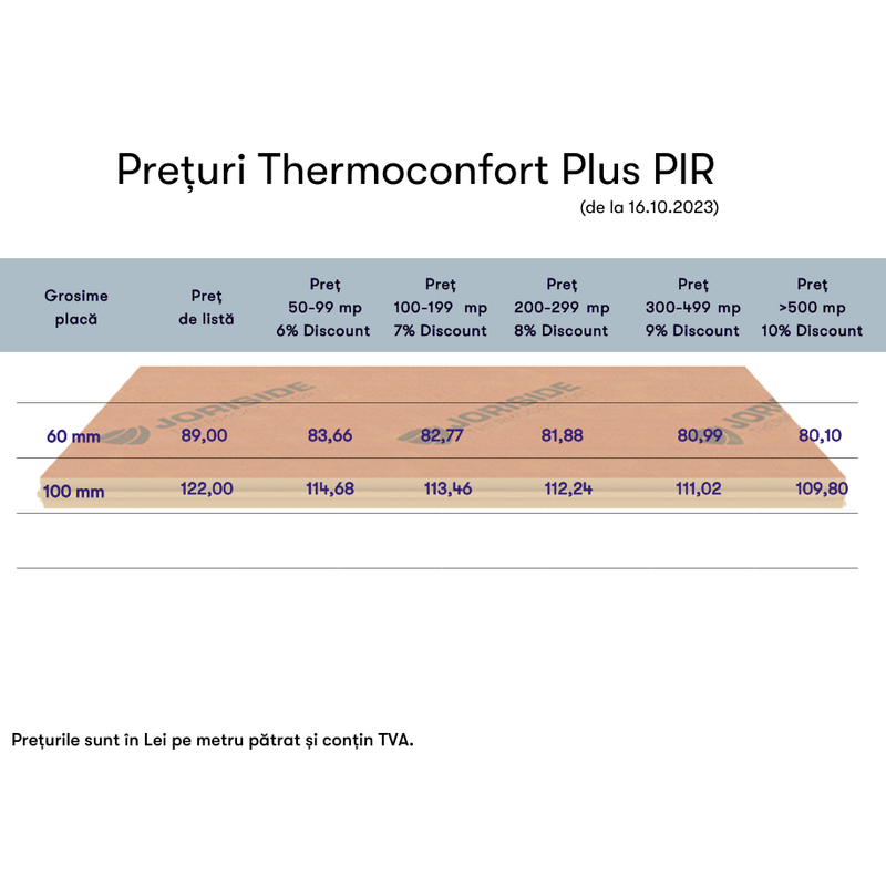 Panouri sandwich depozit panouri sandwich Chiajna