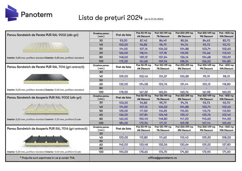 Panouri sandwich depozit panouri sandwich Chiajna
